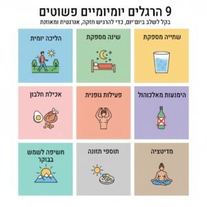 אינפוגרפיקה צבעונית בסגנון שטוח, המציגה 9 הרגלים יומיומיים פשוטים- הליכה יומית, שינה_